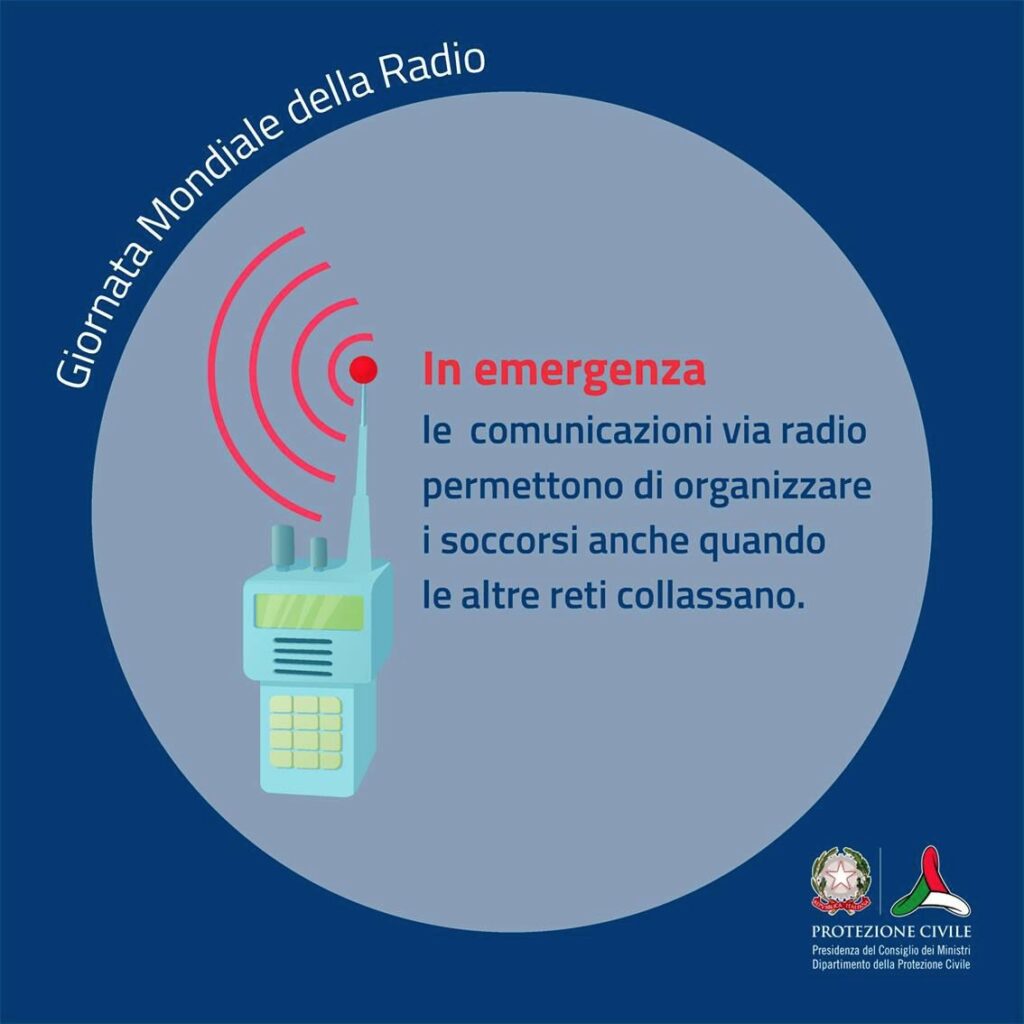 13 Febbraio Il World Radio Day
